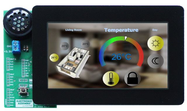 Das uniTFT-Display von Electronic Assembly