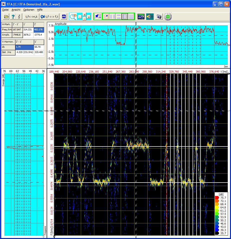 Funkeinzelsignal,