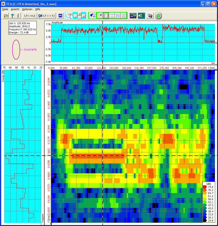 Funkeinzelsignal,