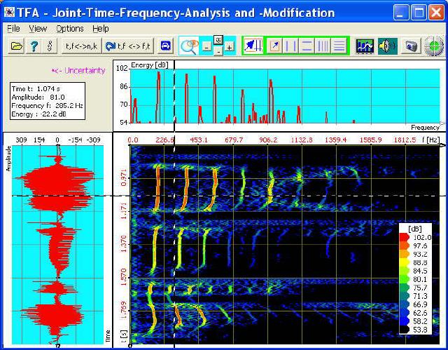 Sonagramm eines Sprachsignals: