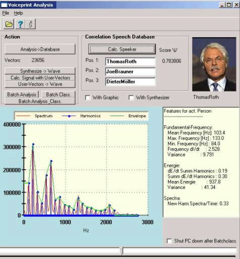 Sprache als biometrisches Merkmal: